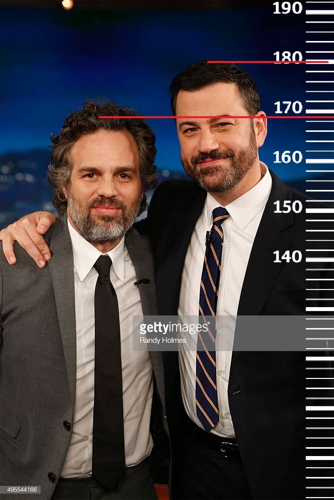 Фото Знаменитостей В Полный Рост