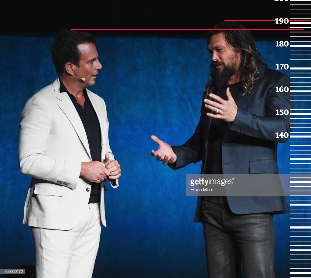 Рост 187 Фото