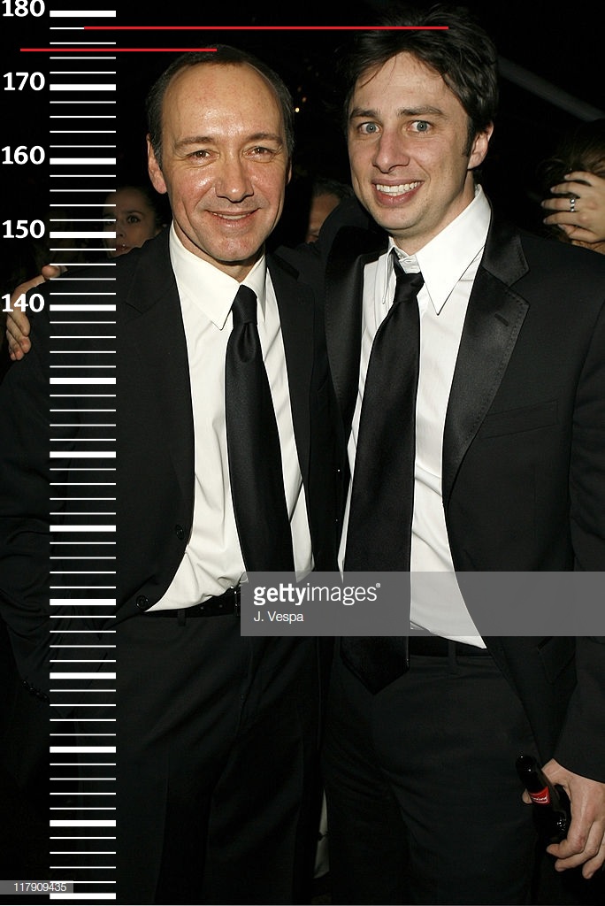 Рост 175 Фото Мужчина