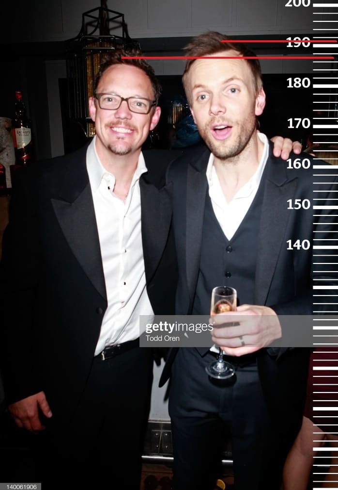 Рост 187 Фото