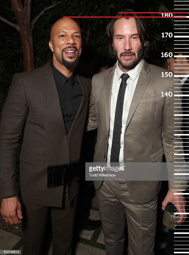 Рост 187 Фото