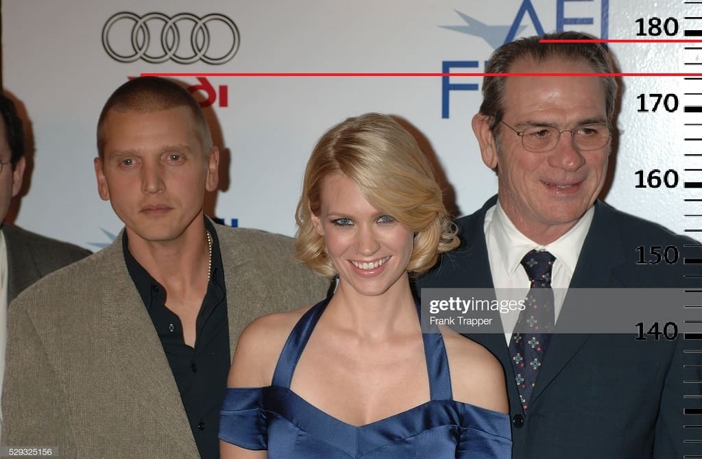 Рост 175 Фото Мужчина