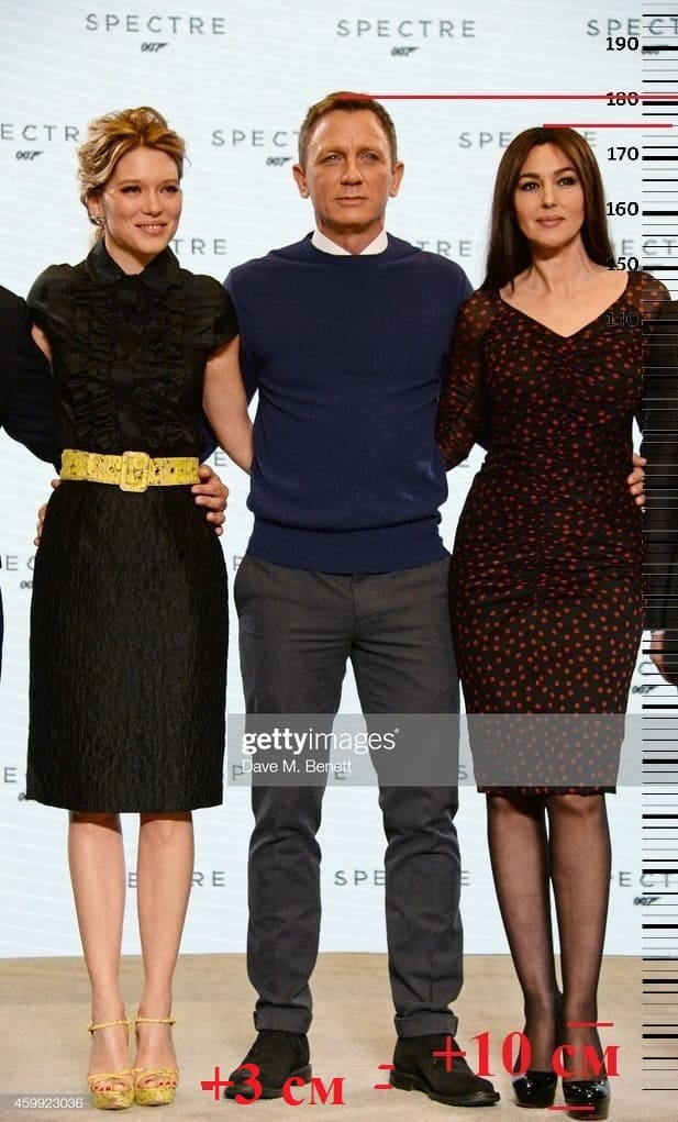 Моника Беллуччи Фото Рост