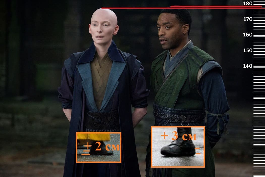 54u567k Тильда суинтон параметры фигуры