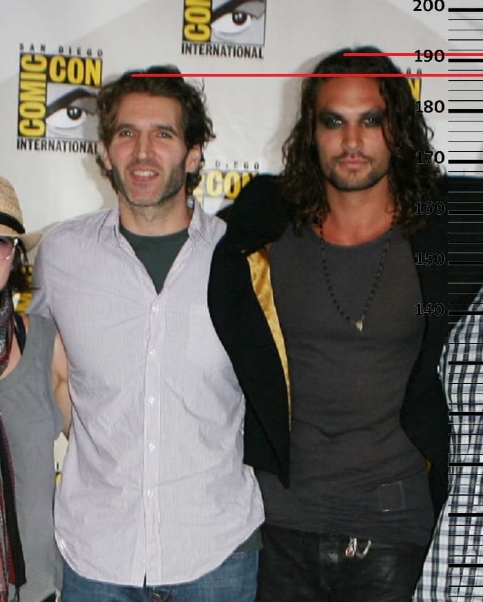 Рост 187 Фото