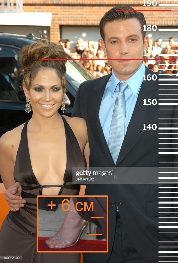 Рост Дженнифер Лопес Фото