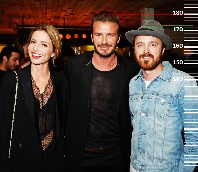 Фото В Пол Роста